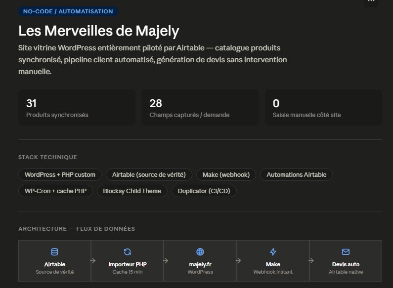 Les Merveilles de Majely — visuel 2